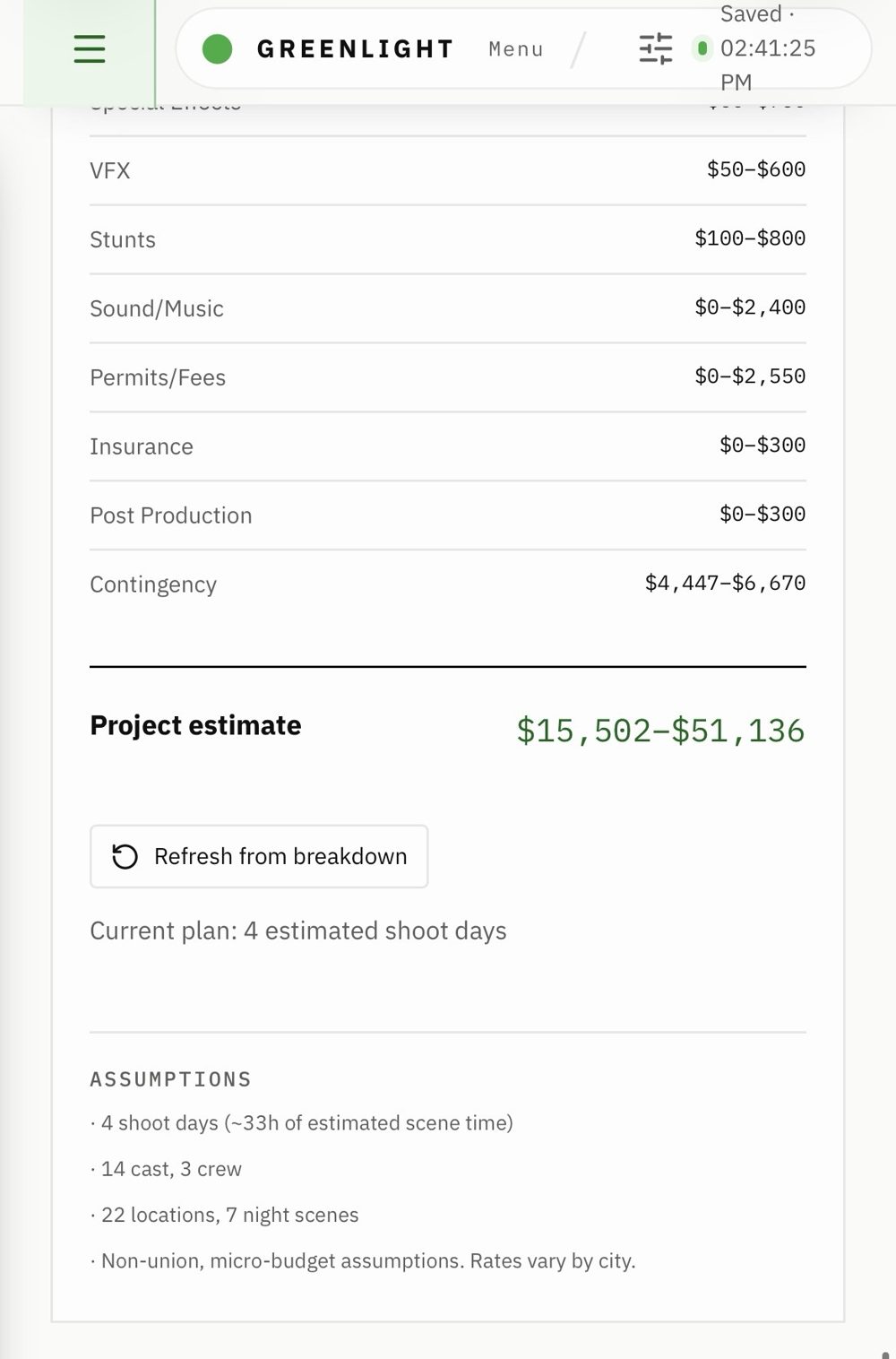 Project budget estimate in GREENLIGHT